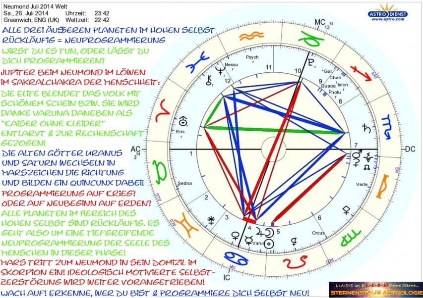 Horoskop Neumond Juli 2014 Sternenstaubastrologie