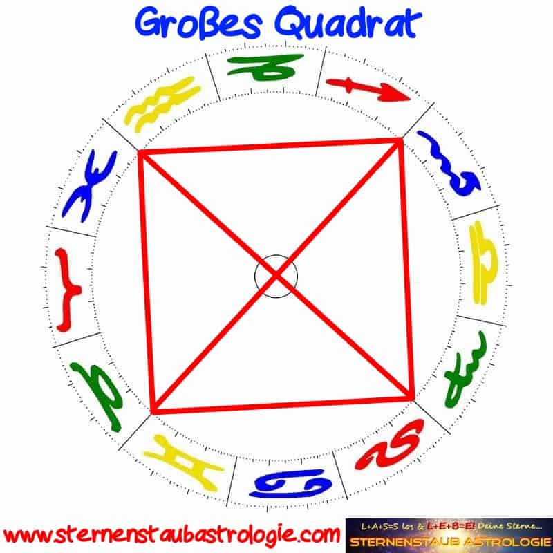 Großes Quadrat Sternenstaubastrologie