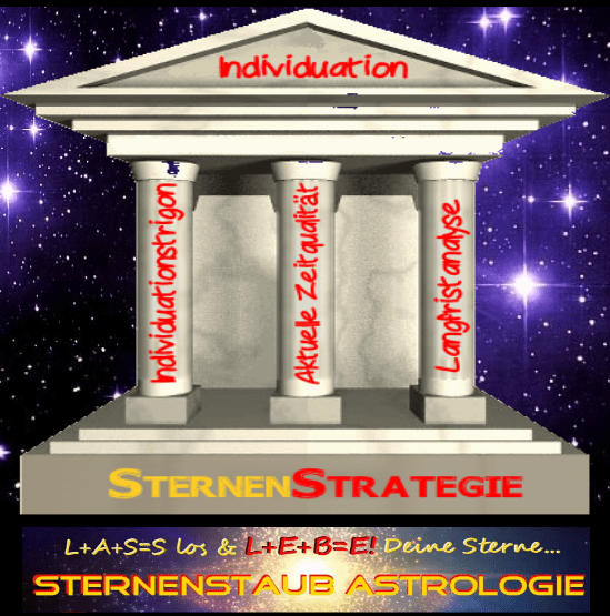 Sternenstrategie drei Säulen für Dein Leben