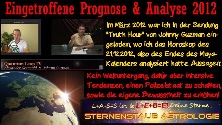 Erfüllte astrologische Prognosen 2012