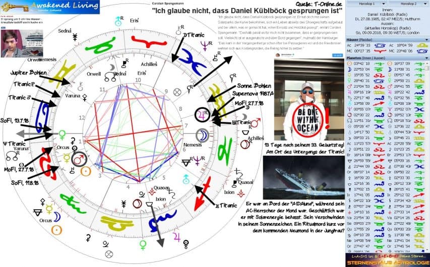 Horoskop Daniel Küblböck Verschwinden Transite Finsternisse