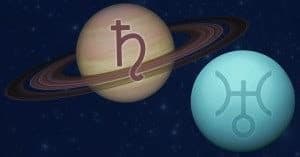 Saturn Uranus Quadrat